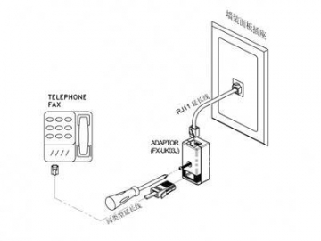 Telephone Adapter to UK