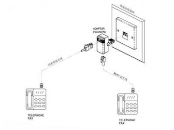 Telephone Adapter to UK