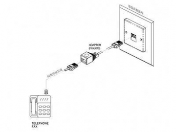 Telephone Adapter to UK