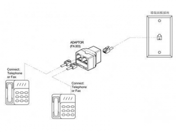 Telephone Adapter to US