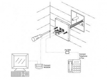 Telephone Adapter to US