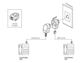 Telephone Adapter to Denmark