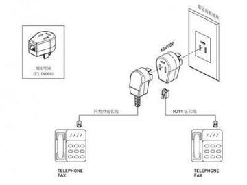 Telephone Adapter to Denmark