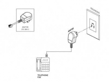 Telephone Adapter to Denmark