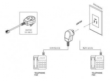 Telephone Adapter to Denmark