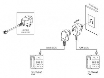 Telephone Adapter to Denmark