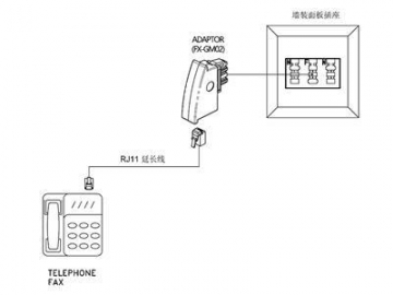 Telephone Adapter to German