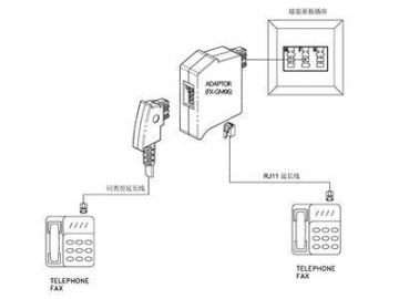 Telephone Adapter to German