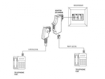 Telephone Adapter to German