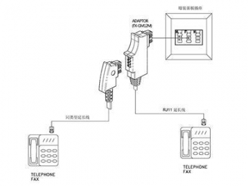 Telephone Adapter to German