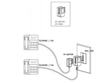 Telephone Adapter  to French