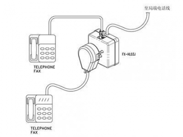 Telephone Adapter  to Netherlands