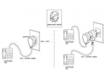 Telephone Adapter  to Netherlands