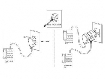 Telephone Adapter  to Netherlands