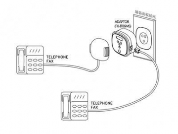 Telephone Adapter to Italian