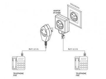 Telephone Adapter to Swedish