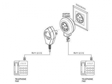 Telephone Adapter to Swedish