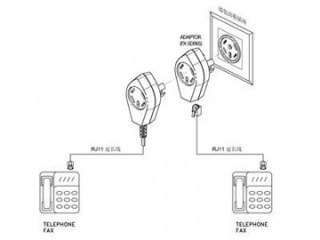 Telephone Adapter to Swedish