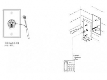 Telephone Wall Jack