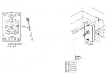 Telephone Wall Jack