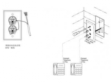 Telephone Wall Jack