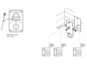 Telephone Wall Jack