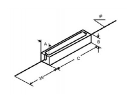 Ceramic Encased Wire Wound Resistor