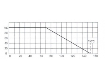 Carbon Film Resistor