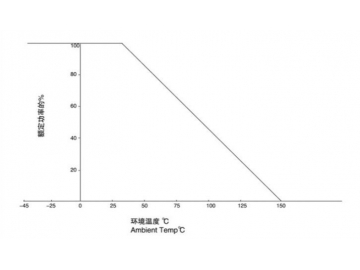 RYH Metal Oxide Film Resistor