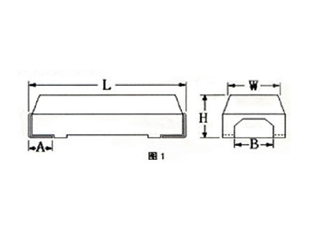 SMD Resistor, Surface Mount Resistor