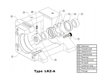 Fixed Mount Motor Bracket