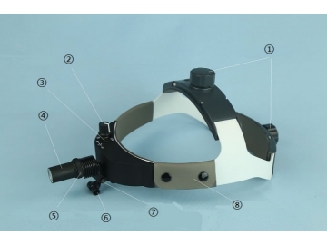 Surgical LED Headlight