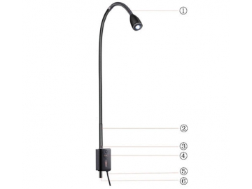 LED Wall Mount Exam Light