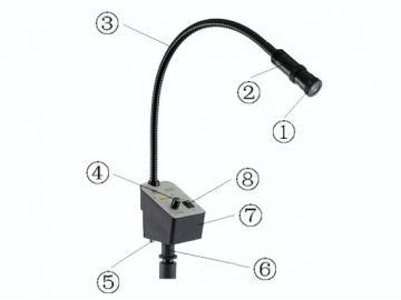 Floor Stand LED Exam Light