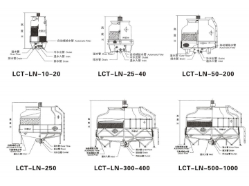 FRP Counterflow Cooling Tower (Low Noise)