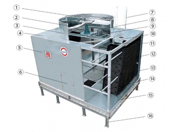 Crossflow Cooling Tower (Open Circuit Steel Cooling Tower)