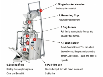 Type MK-420B Automatic Vertical Form Fill Sealing for Granular Products