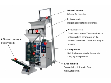 Type MK-420E Vertical Packaging Line with Linear Weigher