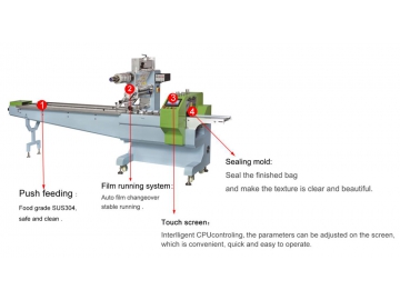 Precision Flow Pack Wrapper, Servo Motor MK-300S series Package Machinery