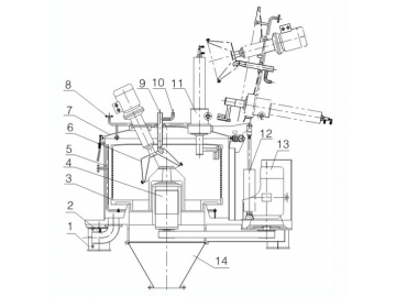 Vertical Basket Bottom Discharge Centrifuge