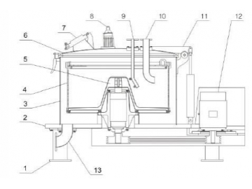 Vertical Basket Top Discharge Centrifuge