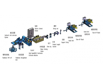 TJ250T Copper Flat Wire Line