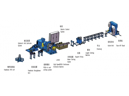 TJ550A Copper Bus Bar & Profile Line