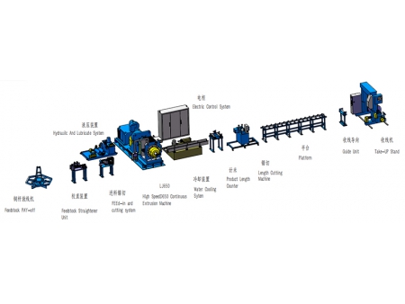 TJ650 Copper Bus Bar & Profile Line