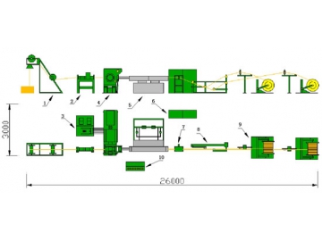 LJ300 Al Flat Wire & Sector Line