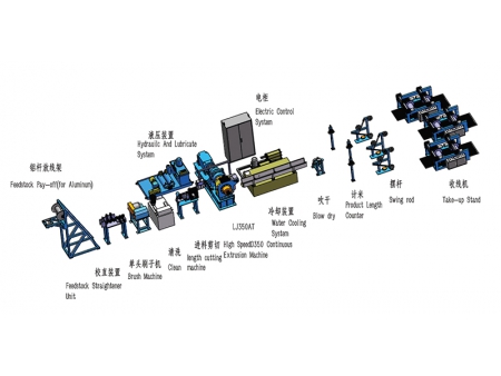 LJ350A Continuous Extrusion Machine for  Aluminum Wire