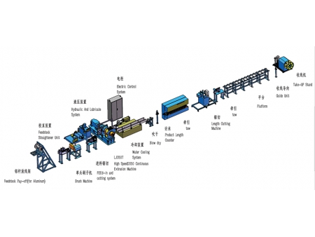 LJ350T Continuous Extrusion Machine for  Aluminum Bus Bar