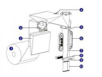 Vertical Form Fill Seal Machine  (VFFS)