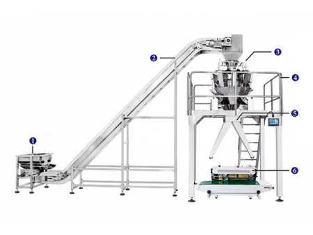 JW-BZD2 Semi-Automatic Packing Line