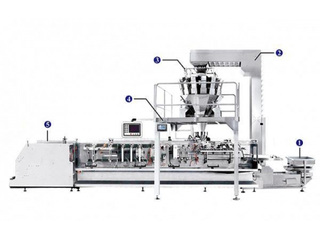 JW-JDC3 Pouch Bagger with Combination Scale, 14 heads weigher